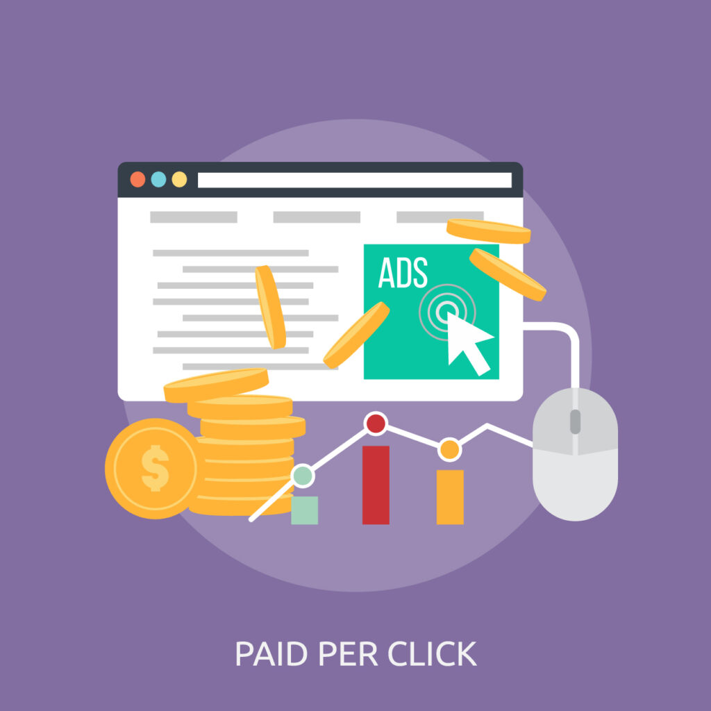 PPC Management